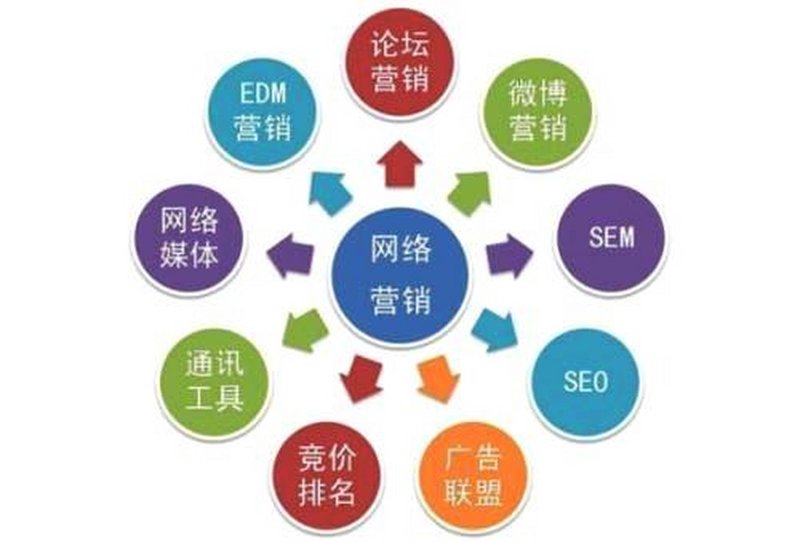 成都的网站设计公司哪家强?这是一个让众多企业头疼的问题。今天,我们就来深入探讨一下这个问题。